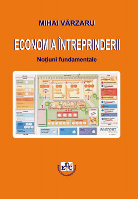 Economia intreprinderii. Notiuni fundamentale