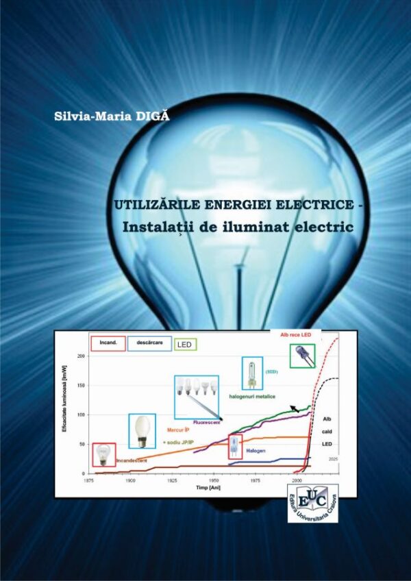 Utilizările energiei electrice. Instalaţii de iluminat electric