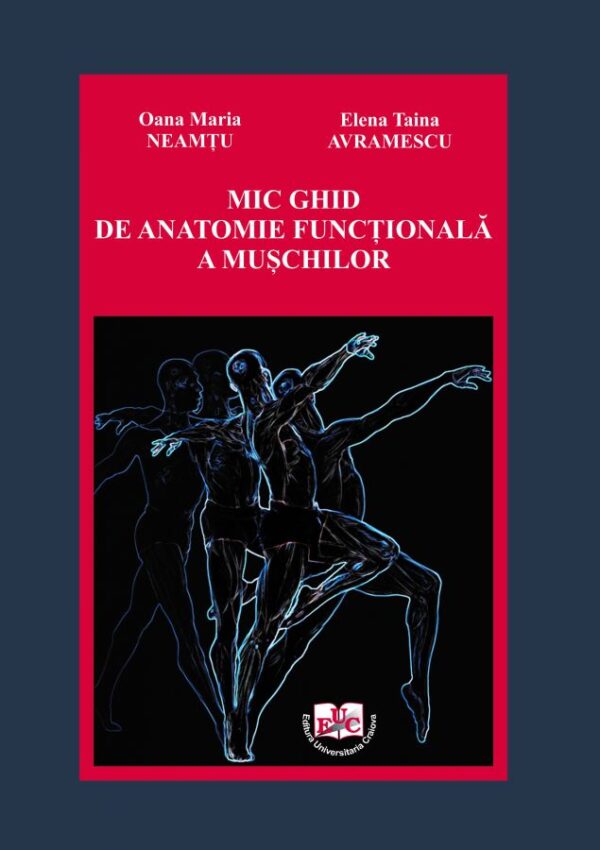 Mic ghid de anatomie funcțională a mușchilor