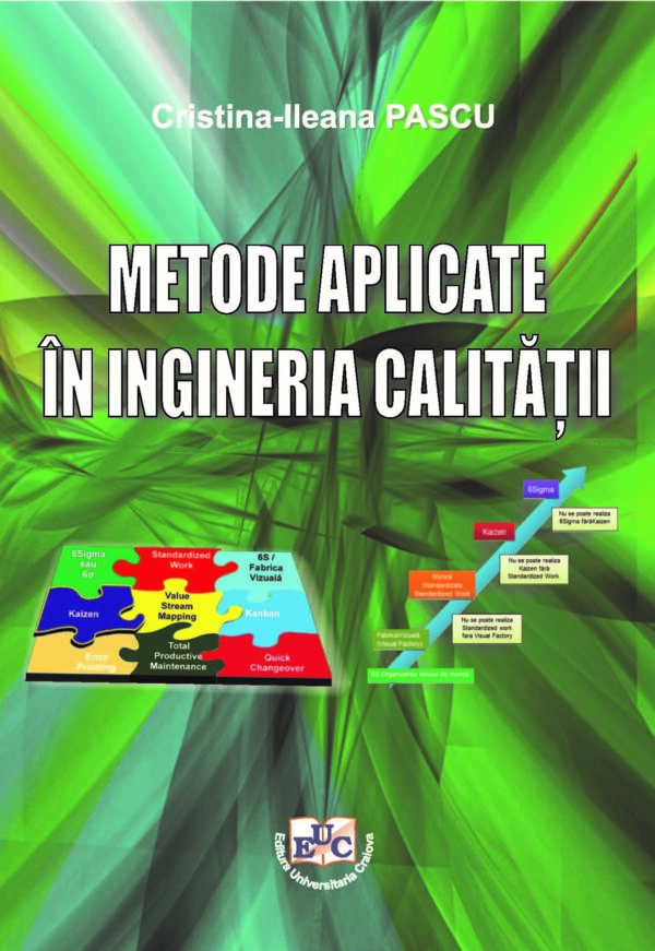 Metode aplicate în ingineria calității
